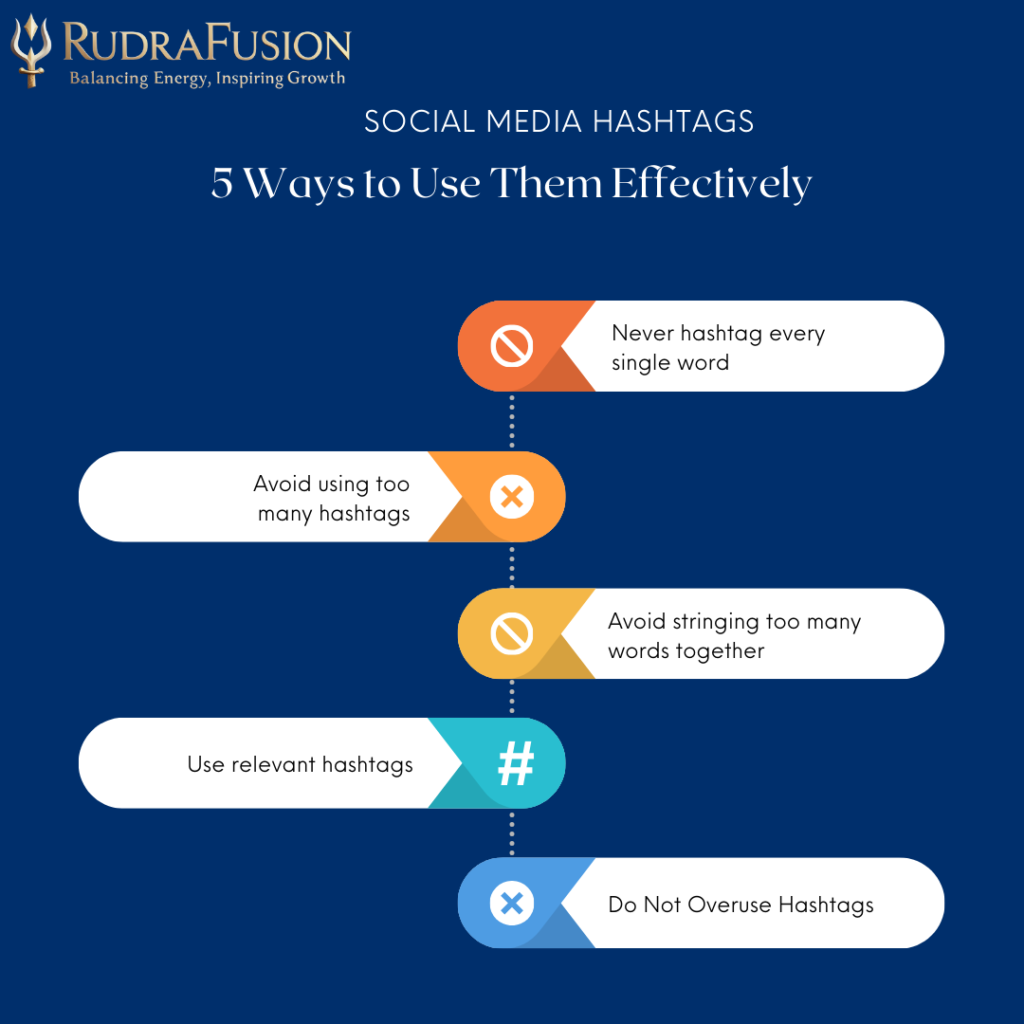 A representation of trending hashtags and SEO-friendly content.